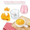 Mini Food Chopper